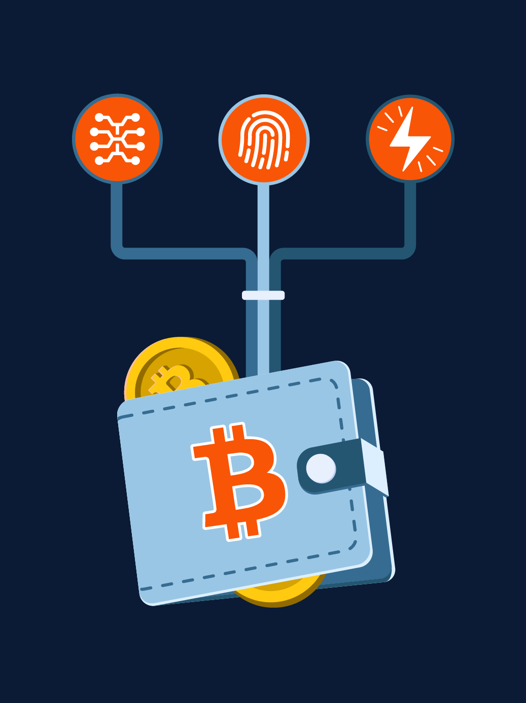 Enter Bitcoin Concept B